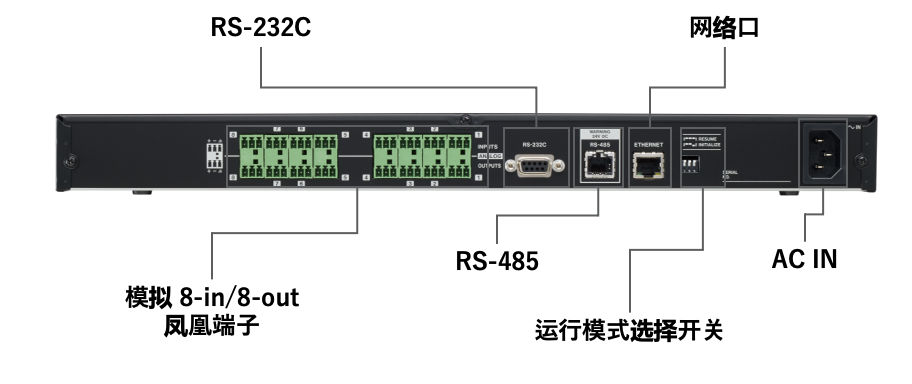 TASCAM MX-8A 機(jī)架式矩陣混音器