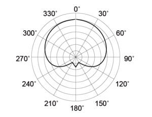 Mojave Audio MA-D 動(dòng)圈麥克風(fēng) Mojave Audio MA-D 動(dòng)圈麥克風(fēng)