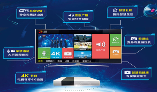 TVOS+應急廣播 在家庭筑起安全防線