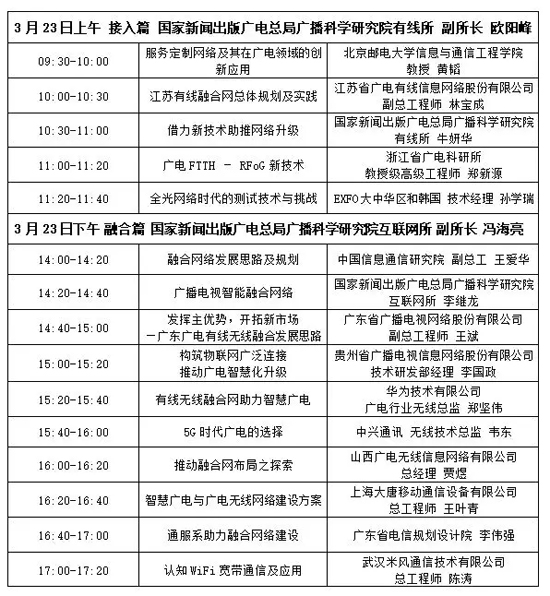 廣電智能融合網(wǎng)絡(luò)發(fā)展論壇