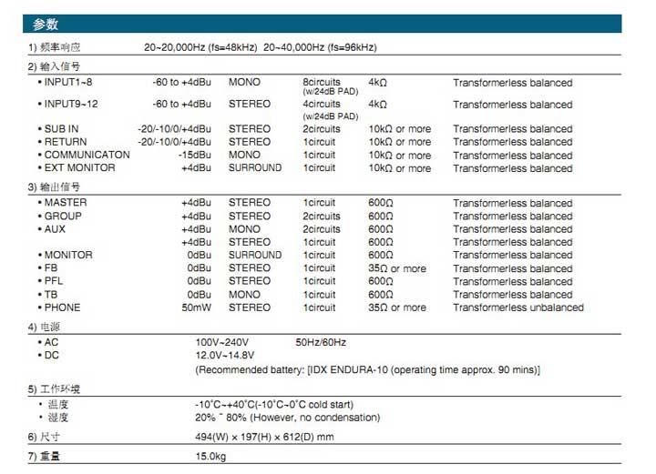 TAMURA AMX-12D調(diào)音臺