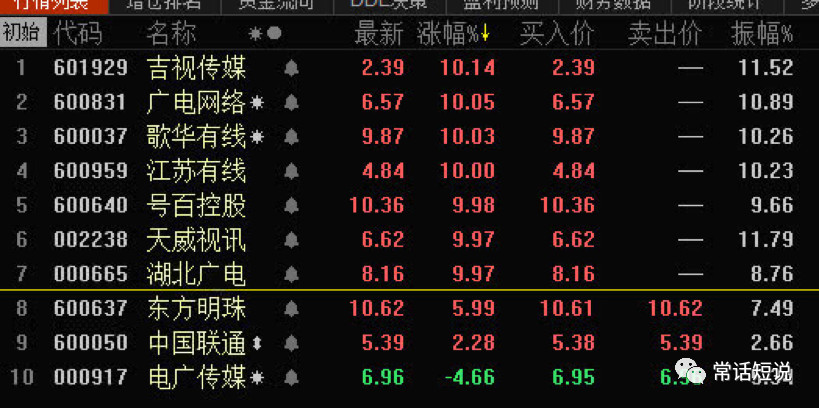 5G時代下廣電全國一網(wǎng)勢在必行?!