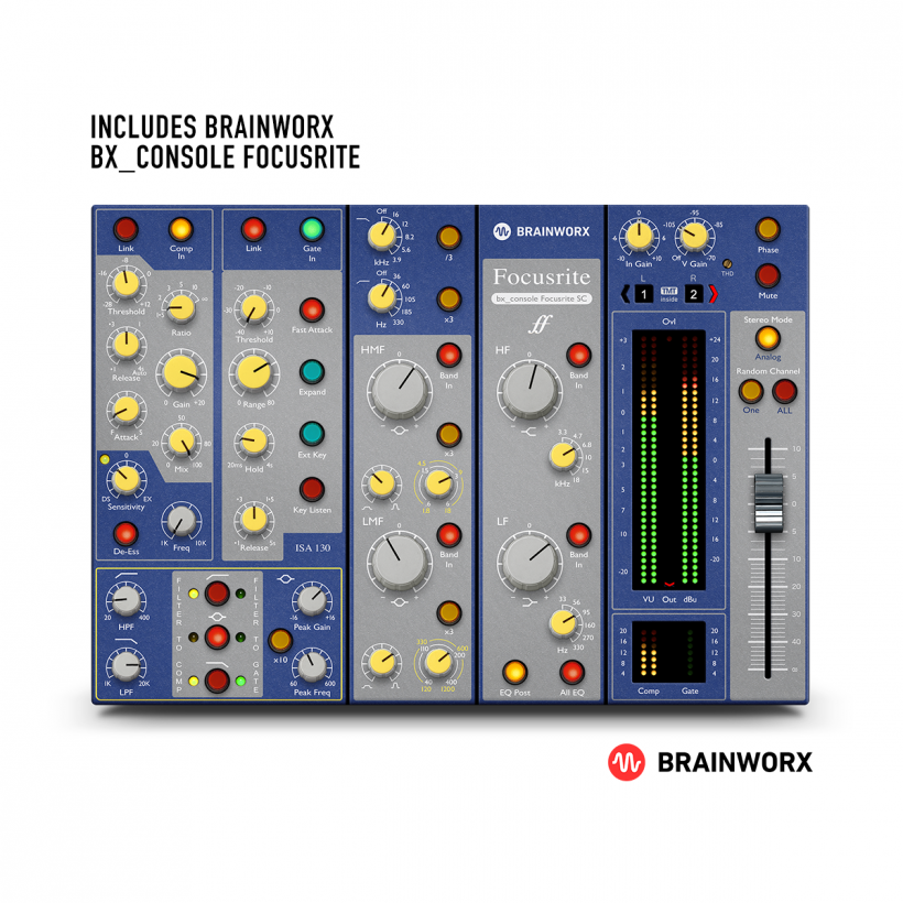 Focusrite 推出 Brainworx bx_console 插件，Clarett 和 Red 用戶可免費(fèi)享用
