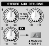 調(diào)音臺(tái)操作技巧（下）：細(xì)析輸出、監(jiān)測要點(diǎn)