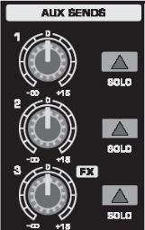 調(diào)音臺(tái)操作技巧（下）：細(xì)析輸出、監(jiān)測要點(diǎn)
