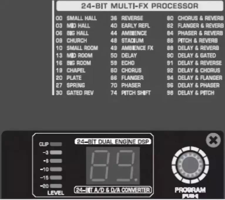 調(diào)音臺(tái)操作技巧（下）：細(xì)析輸出、監(jiān)測要點(diǎn)