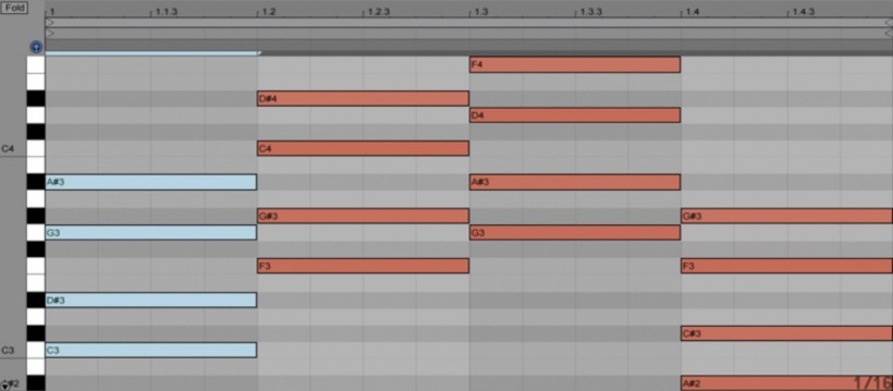 給電子音樂人的 74 個建議(54)平行和聲
